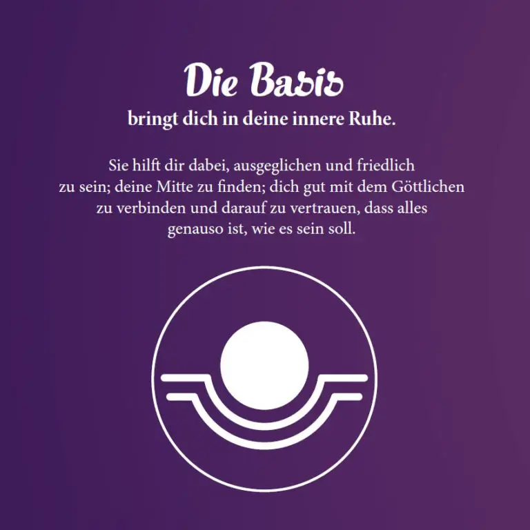 Energiezeichen Basis