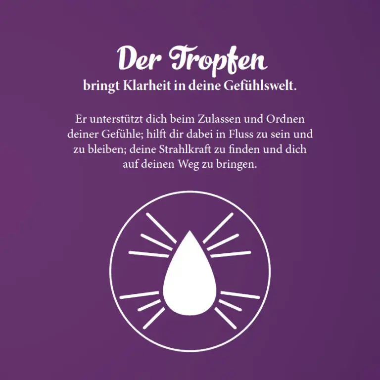 Energiezeichen Tropfen